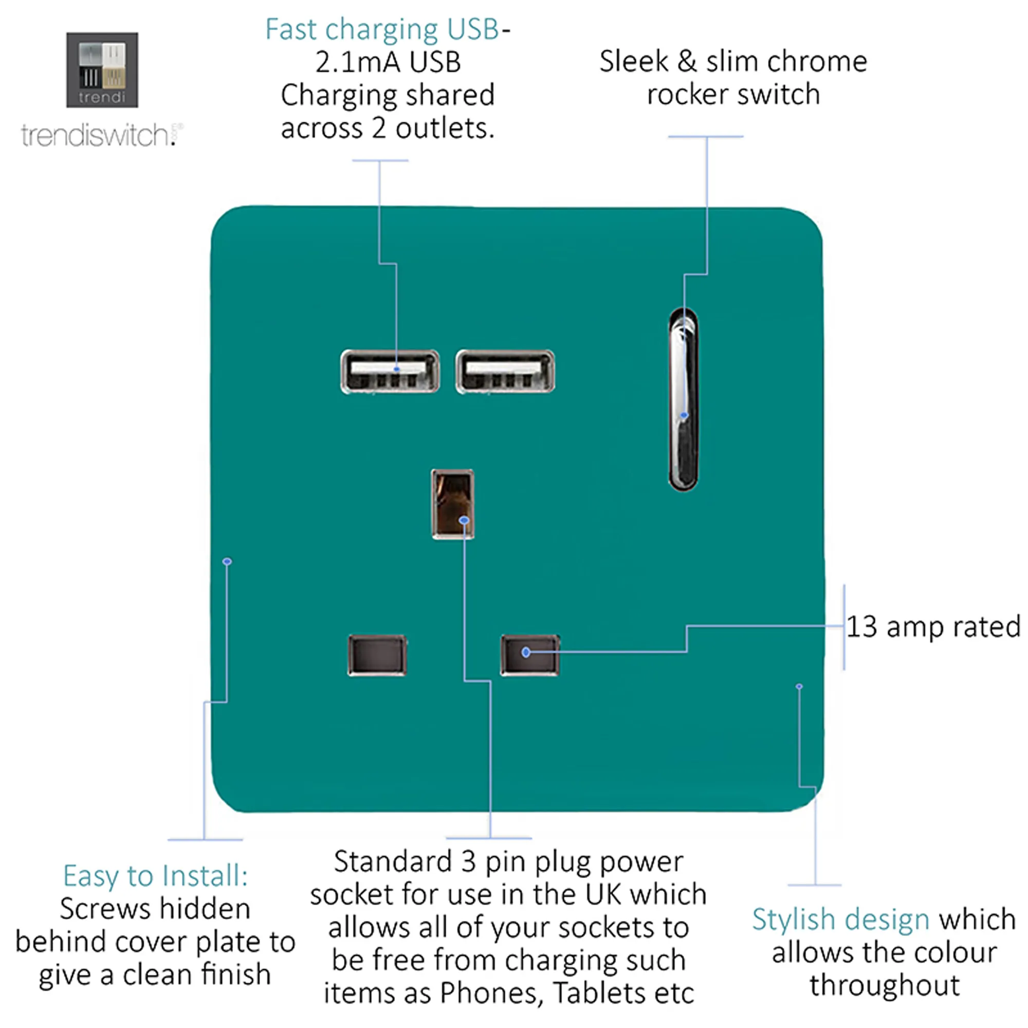 1 Gang 13Amp Switched Single Socket With 2 x USB Bright Teal ART-SKT13USBBT  Trendi Bright Teal